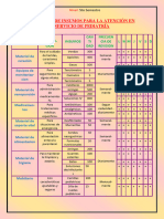 Estandar de Insumos Pediatricos