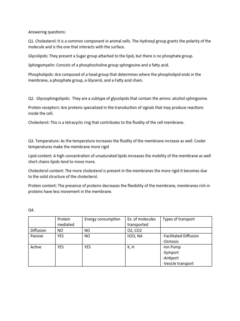 Lo6 download free pdf cell membrane extracellular matrix