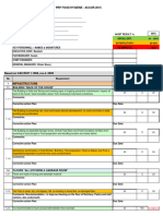 Checklist Audit HACCP FB R1 Novotel Manado May 2016