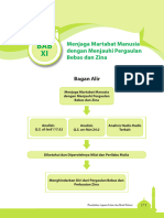 BAB XI: Menjaga Martabat Manusia Dengan Menjauhi Pergaulan Bebas Dan Zina