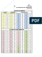 CLAVES Repaso 2023 0