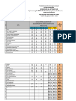 Format Penilaian Erapor Ganjil Kelas Xi-Otkp