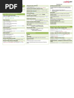 Entity Framework Core Cheat Sheet 