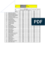 Ranking Kelas 12 Ipa