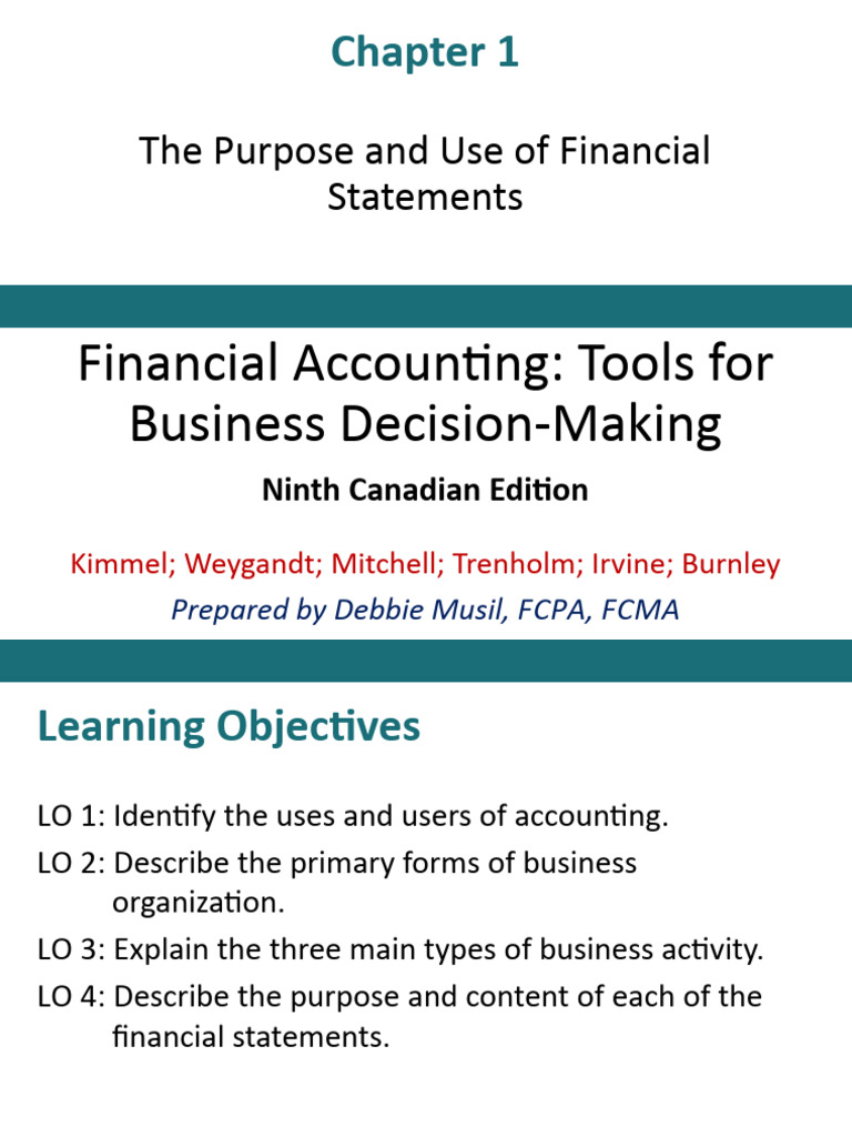 Chapter 1 Acct 2121 | PDF | Equity (Finance) | Debt