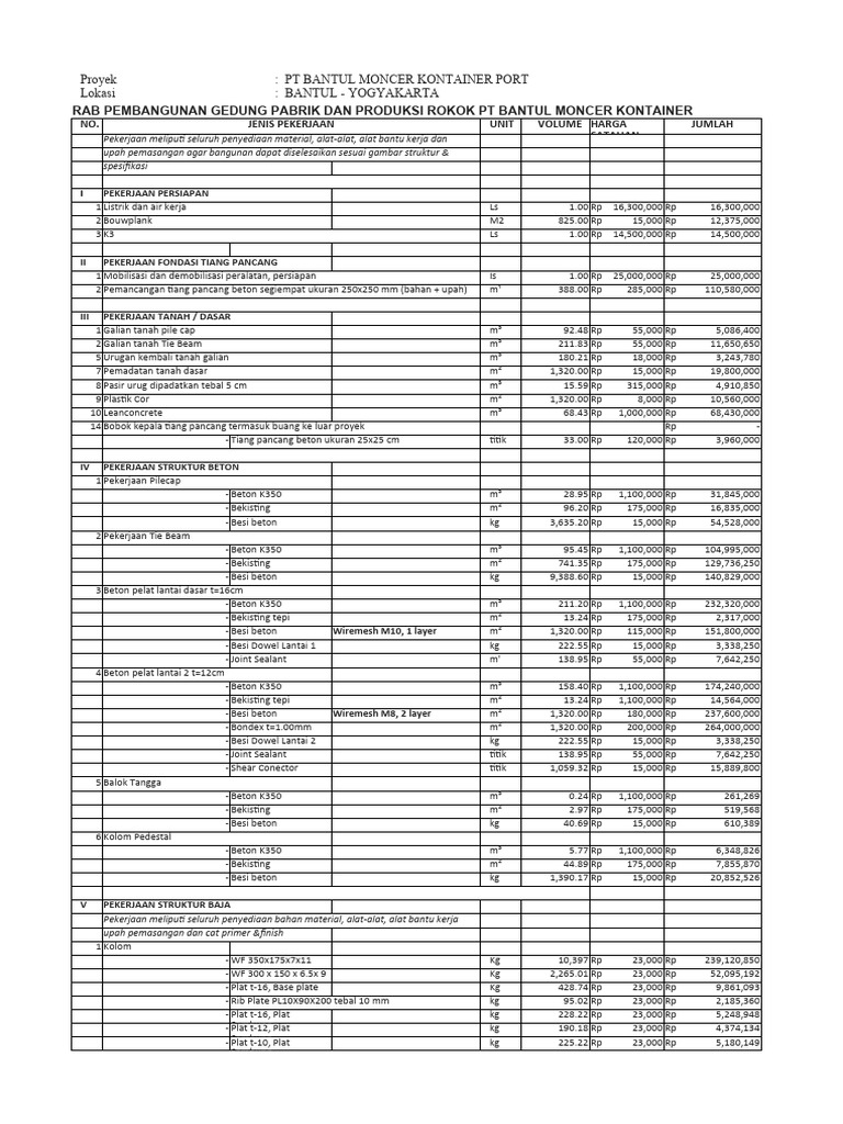 RAB Pembangunan Pabrik Rokok Bantul | PDF