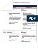 3.3 RBPMD RP Agenda IV Latsar CPNS Tahun 2023-Banten