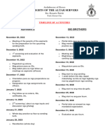 Timeline of Activities Format