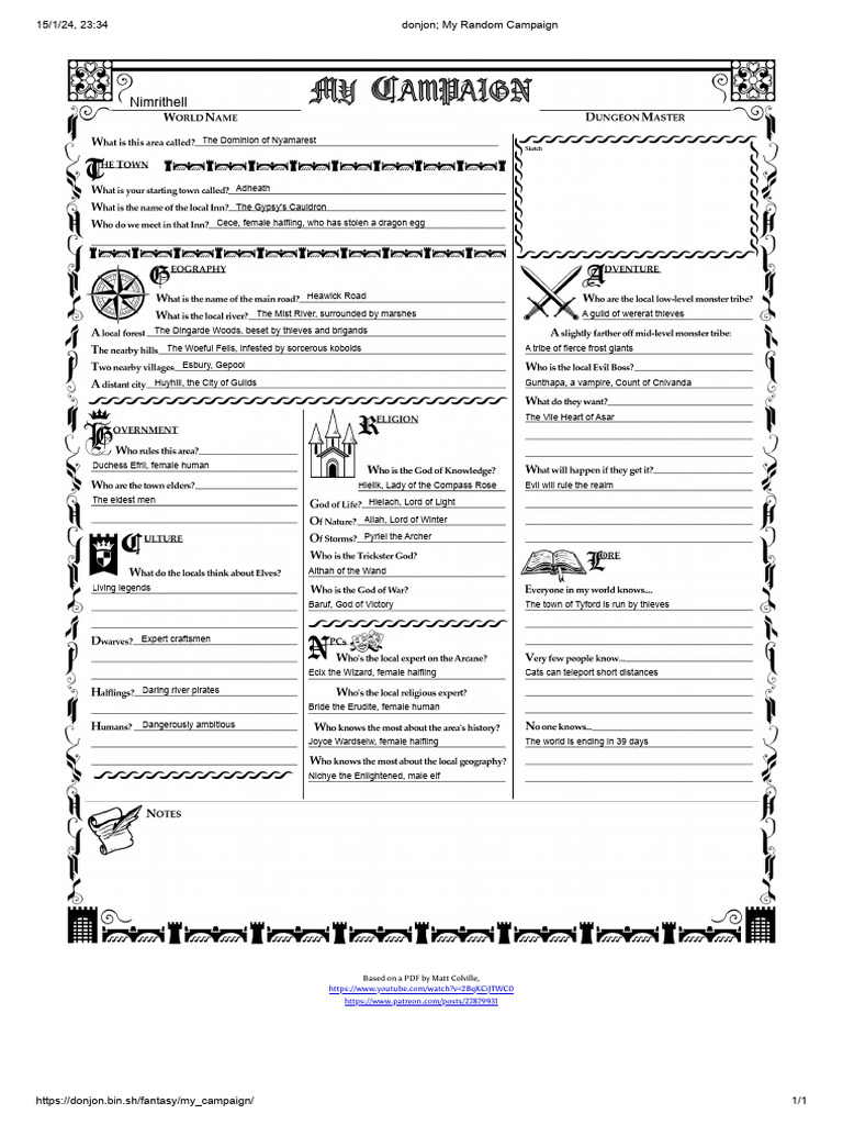 Donjon nimrithell pdf fantasy