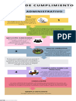 Infografia Linea Del Tiempo Timeline Historia Cronologia Empresa Profesional Multicolor