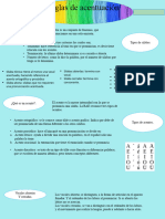 Tarea Composicion de Textos 4 Conceptos 