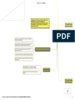 C.O.S.O I, II, III - Mind Map