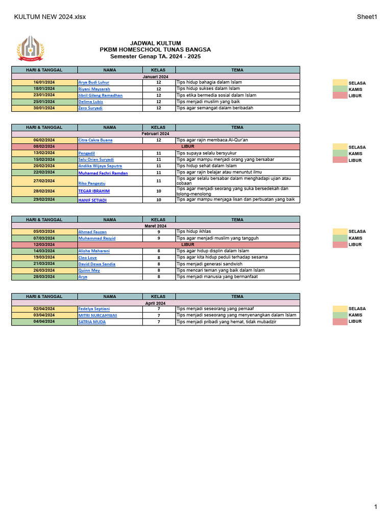 Kultum New 2024.Xlsx Sheet1 PDF