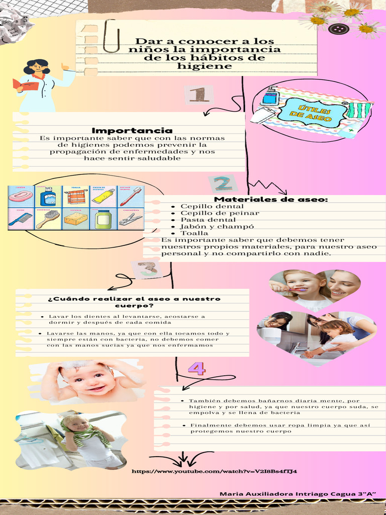 Infografía Maria Intriago | PDF