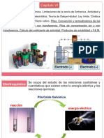 Capítulo VI - Clase 2 - 2021