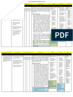 LK 3.1.1 Eksplorasi Alternatif Solusi