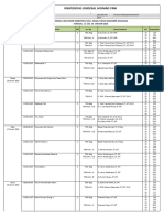 Jadwal Uas Reg Pagi