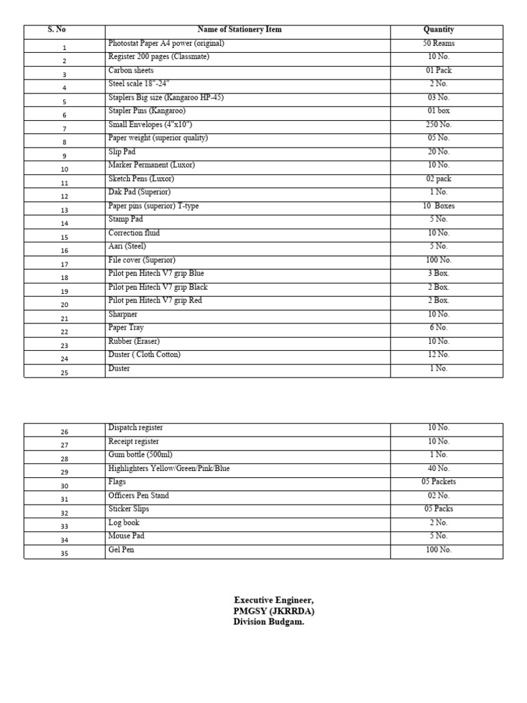 Stationary List PDF Paper Stationery