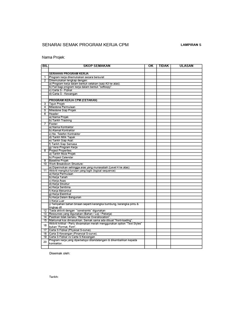 Senarai Semak CPM | PDF