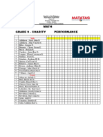 Score Sheets Charity