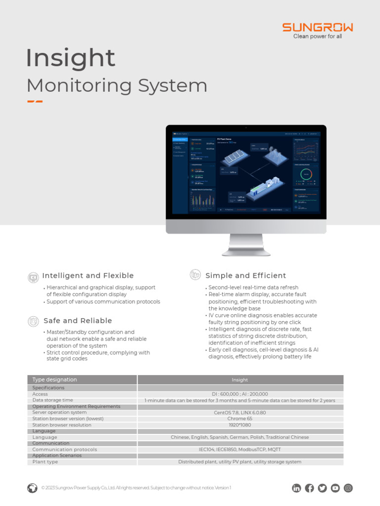 Intelligent Monitoring System Overview | PDF