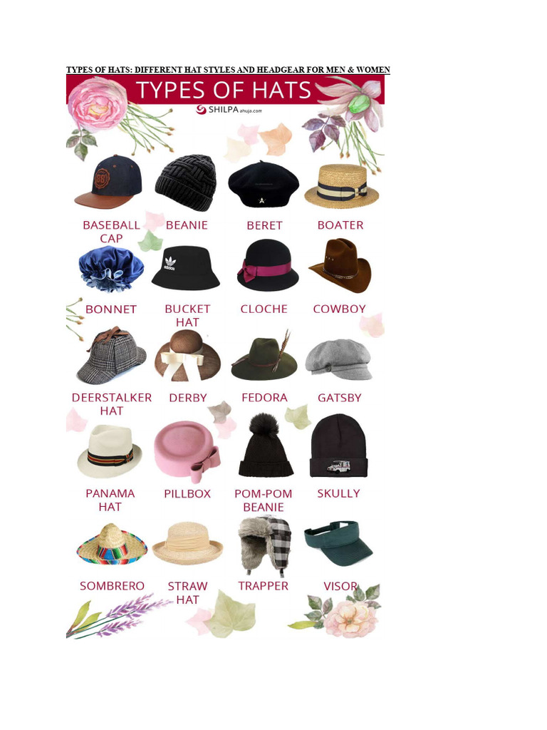 TYPES OF HATS | PDF