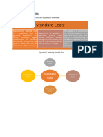 Chapter 13 Standard Costing