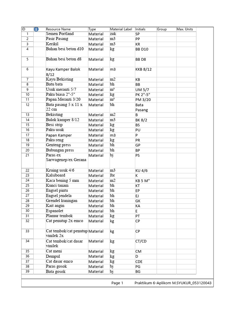 resource-sheet-ms-project-pdf