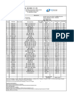 Craft Bearings Catalog Overview | PDF | Bearing (Mechanical