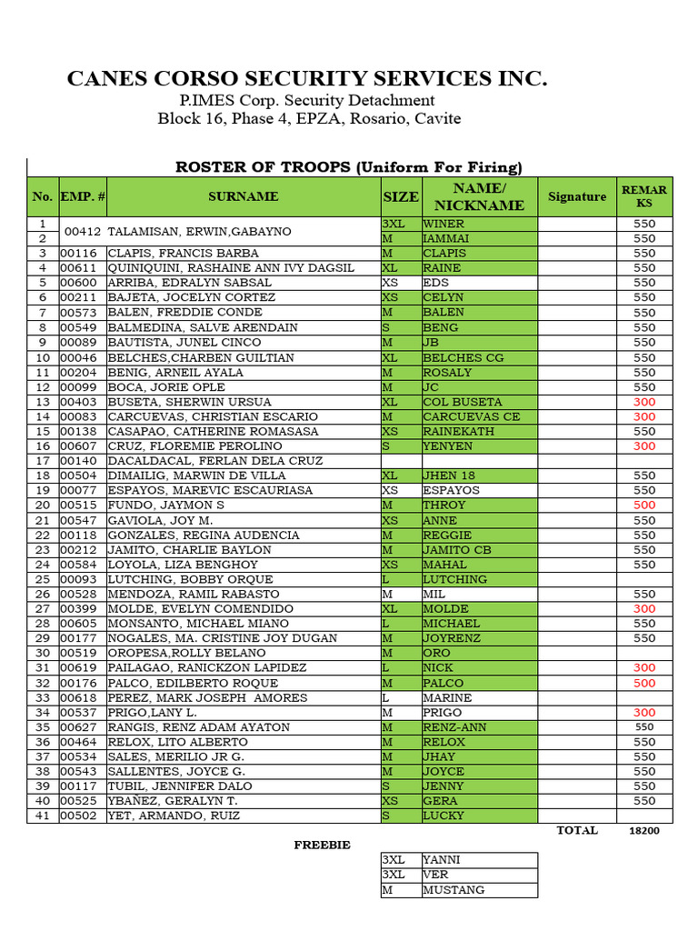 Roster of Troops for Firing Uniform | PDF