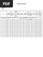 KK Youth Profile Table