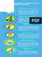 Colorful Gradient Modern Professional Artificial Intelligence Infographic - 20230905 - 032312 - 0000
