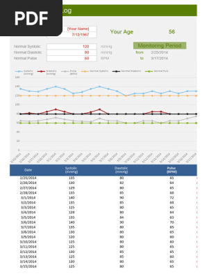 Blood Pressure Log 05