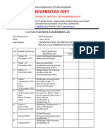 Jadwal Bimbingan Siti Solicha