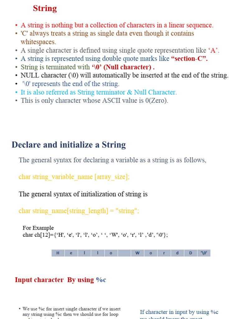 string | PDF