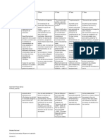 Esquema Caso León