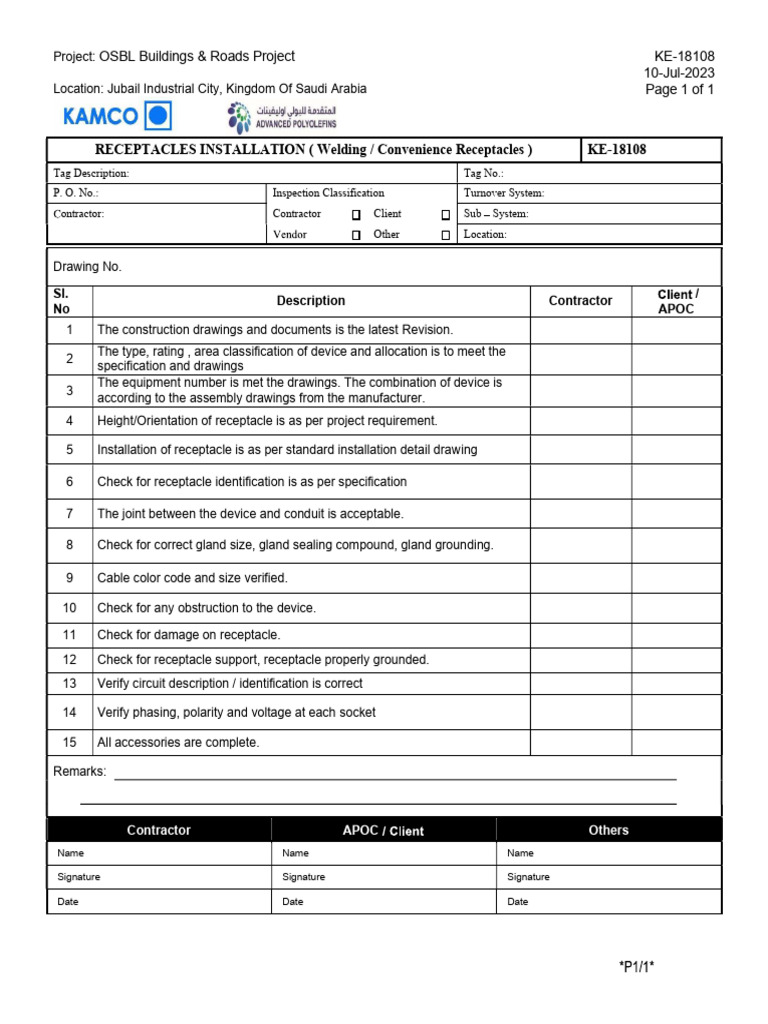 Receptacles Installation Guidelines | PDF | Ac Power Plugs And Sockets ...