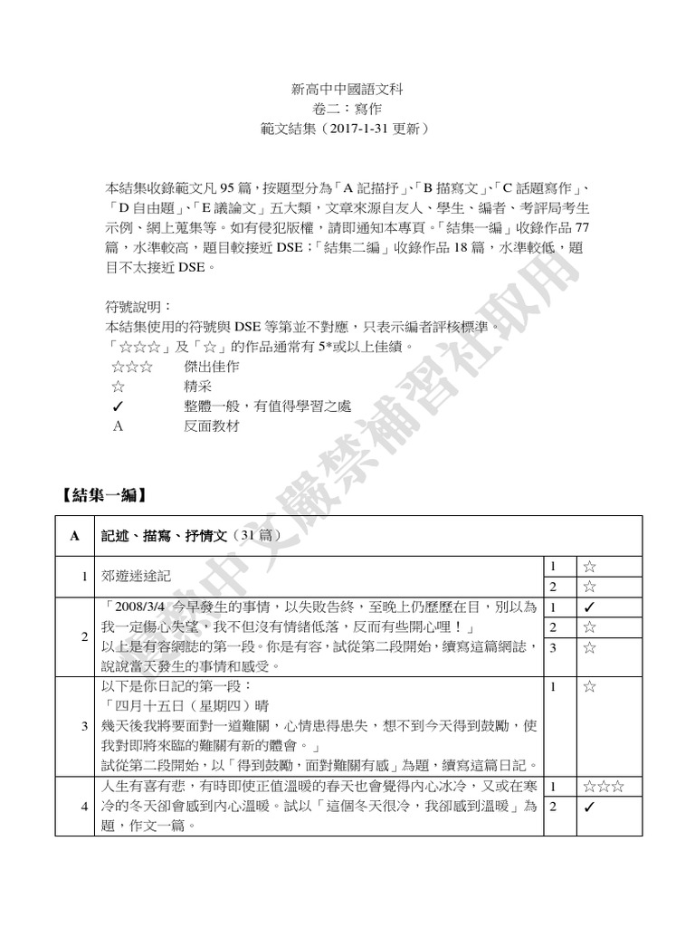 NSS CHI 2 Sample Index | PDF