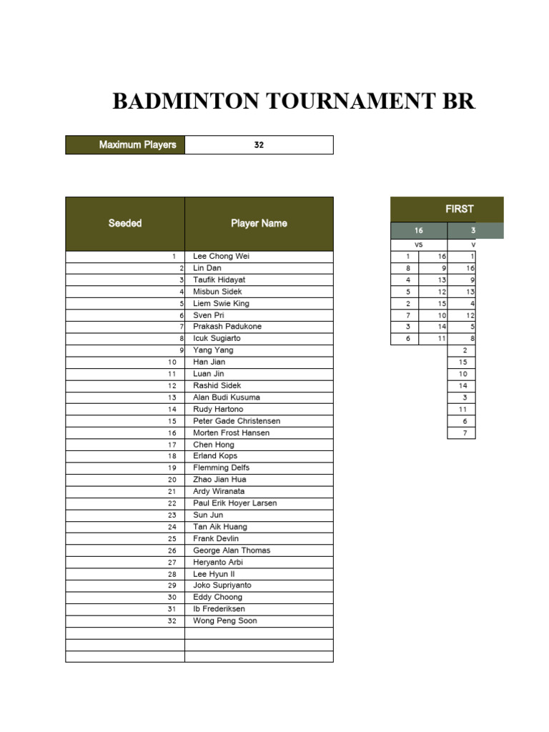 Badminton Tournament Schedule 1 PDF Sports Sports Competitions