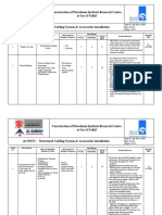 Risk Assessment For Structured Cabling System & Accessories Installation