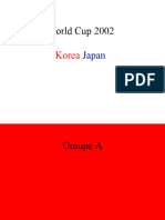 World Cup 2002