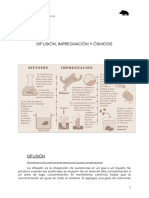 Osmosis, Impregnación y Disfusión