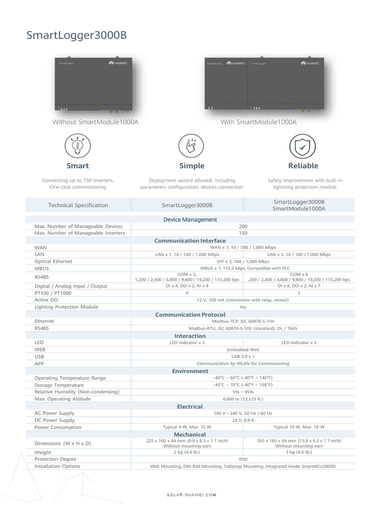 Smart Logger 3000 B | PDF