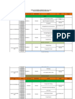 Jadwal Biomedik Ii 2023