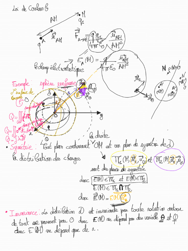 Cours Mystudies - 230210 - 184355543 | PDF