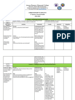 Curmap in Health Q3 2023 2024