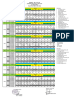 Jadwal Pelajaran Per 8 Januari 2024