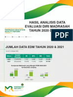 Analisis Final Edm 2020-2021 Versi Arsip Lengkap 281022
