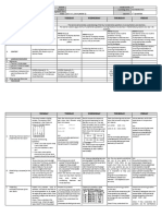 DLL - Mathematics 6 - Q1 - W5