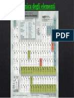 14-KGI-Chimica Degli Elementi